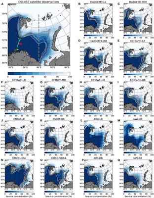 Frontiers | Sea Ice—Ocean Interactions In The Barents Sea Modeled At ...